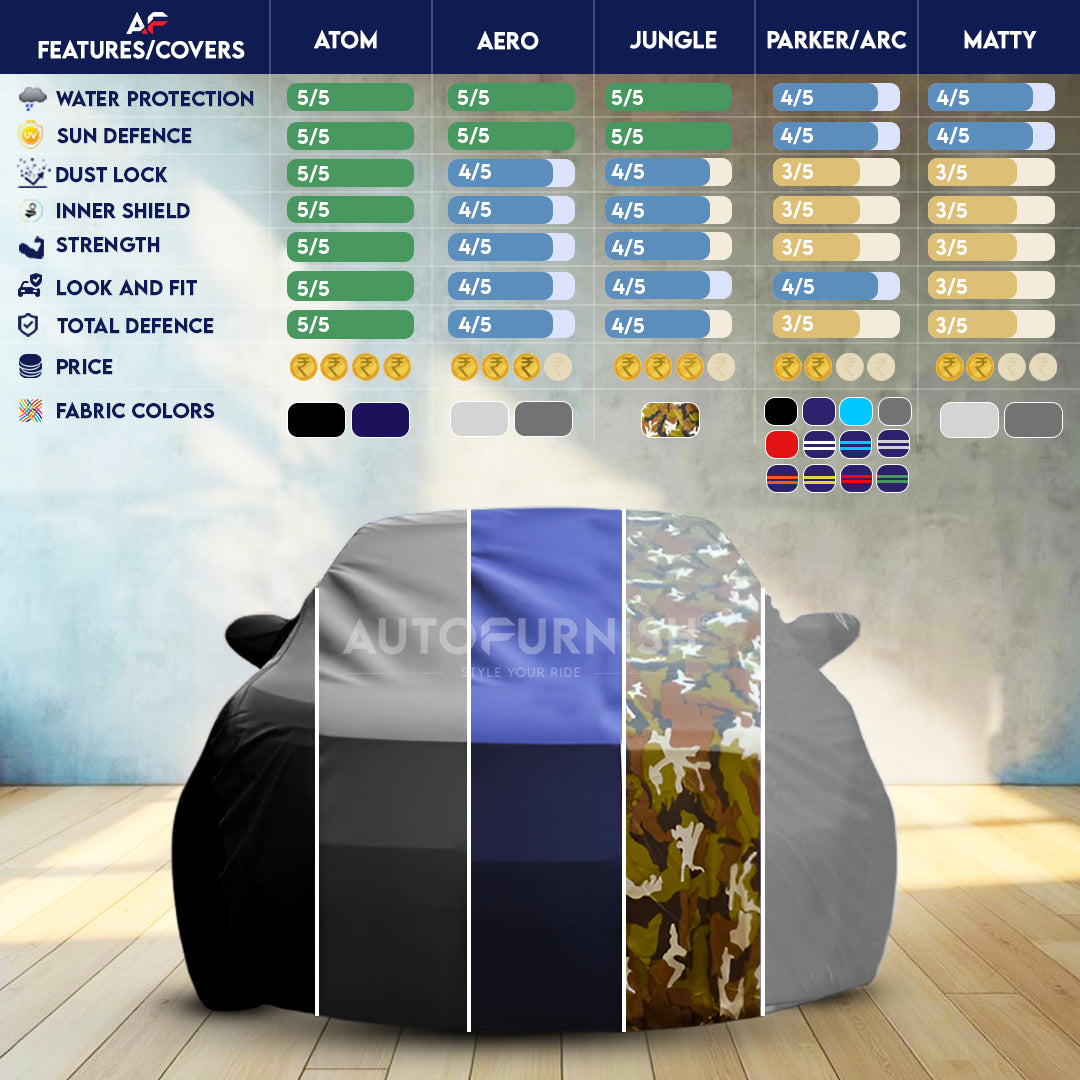 Hyundai i10 2010 Waterproof Car Cover, All Weather Resistant, Triple Stitched with Soft Cotton Lining, Side Mirror & Antenna Pocket (AERO Silver)