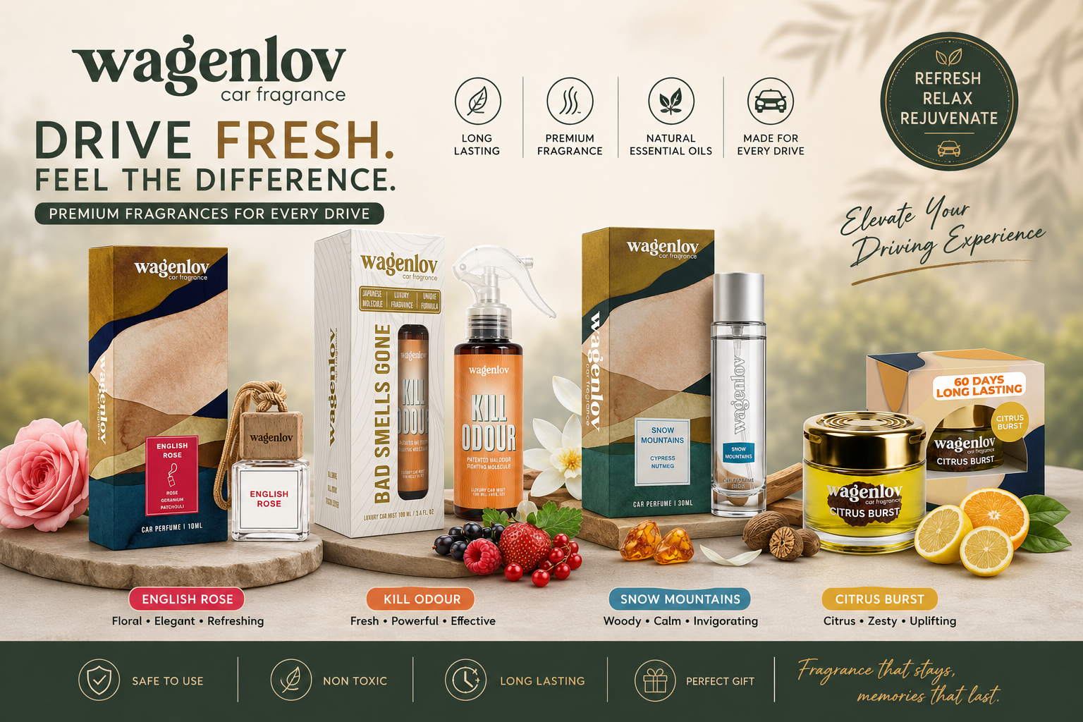 Wagenlov Perfume