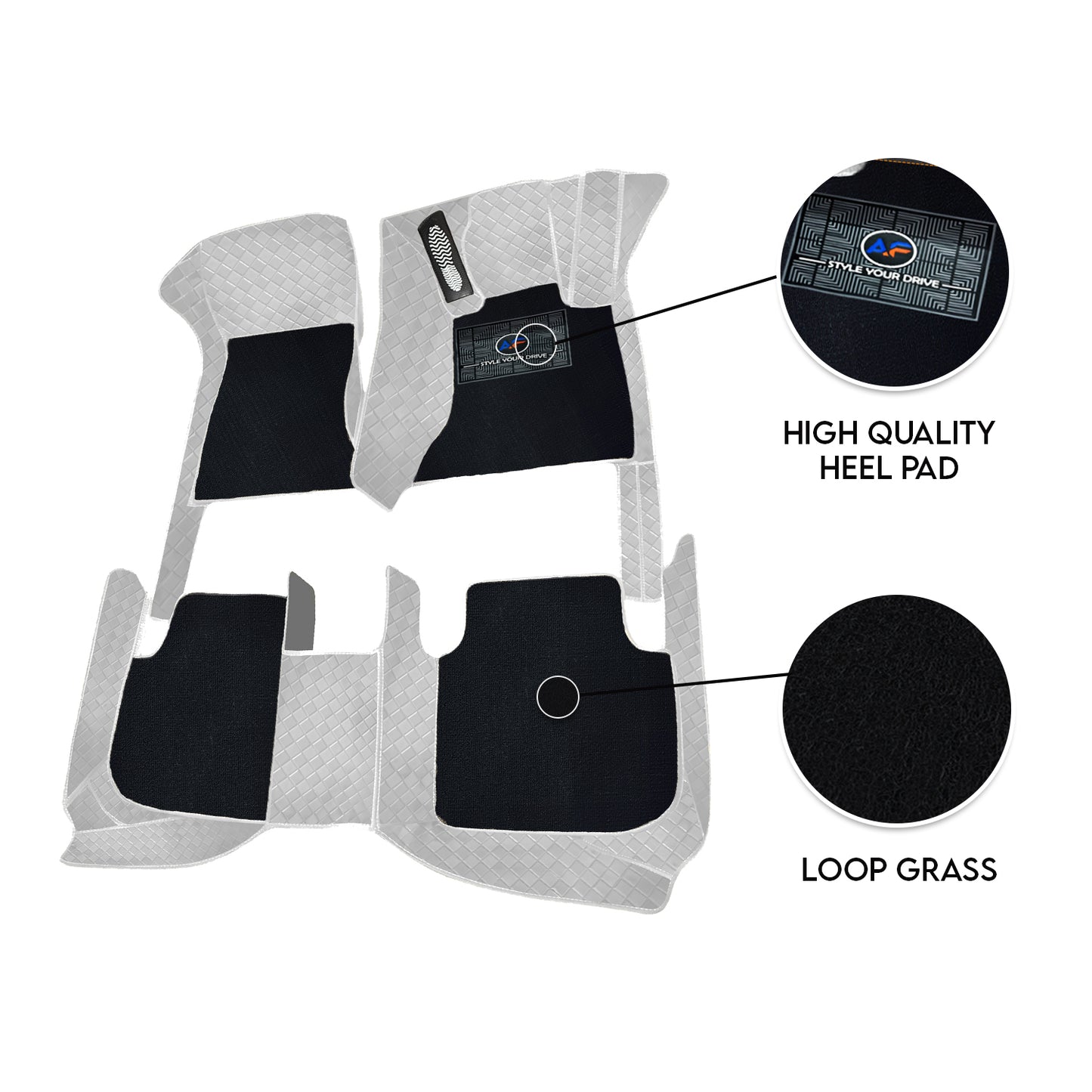 Autofurnish 9D Luxurious Custom Fitted Car Mats For KIA Syros 2025