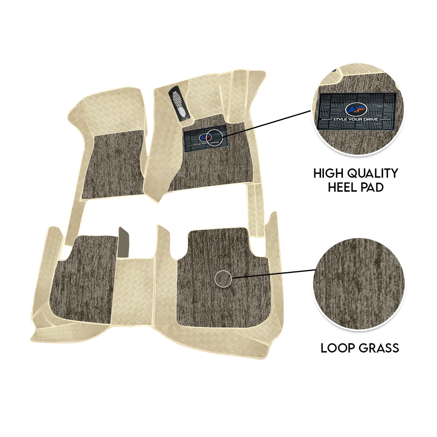 Autofurnish 9D Luxurious Custom Fitted Car Mats For KIA Syros 2025