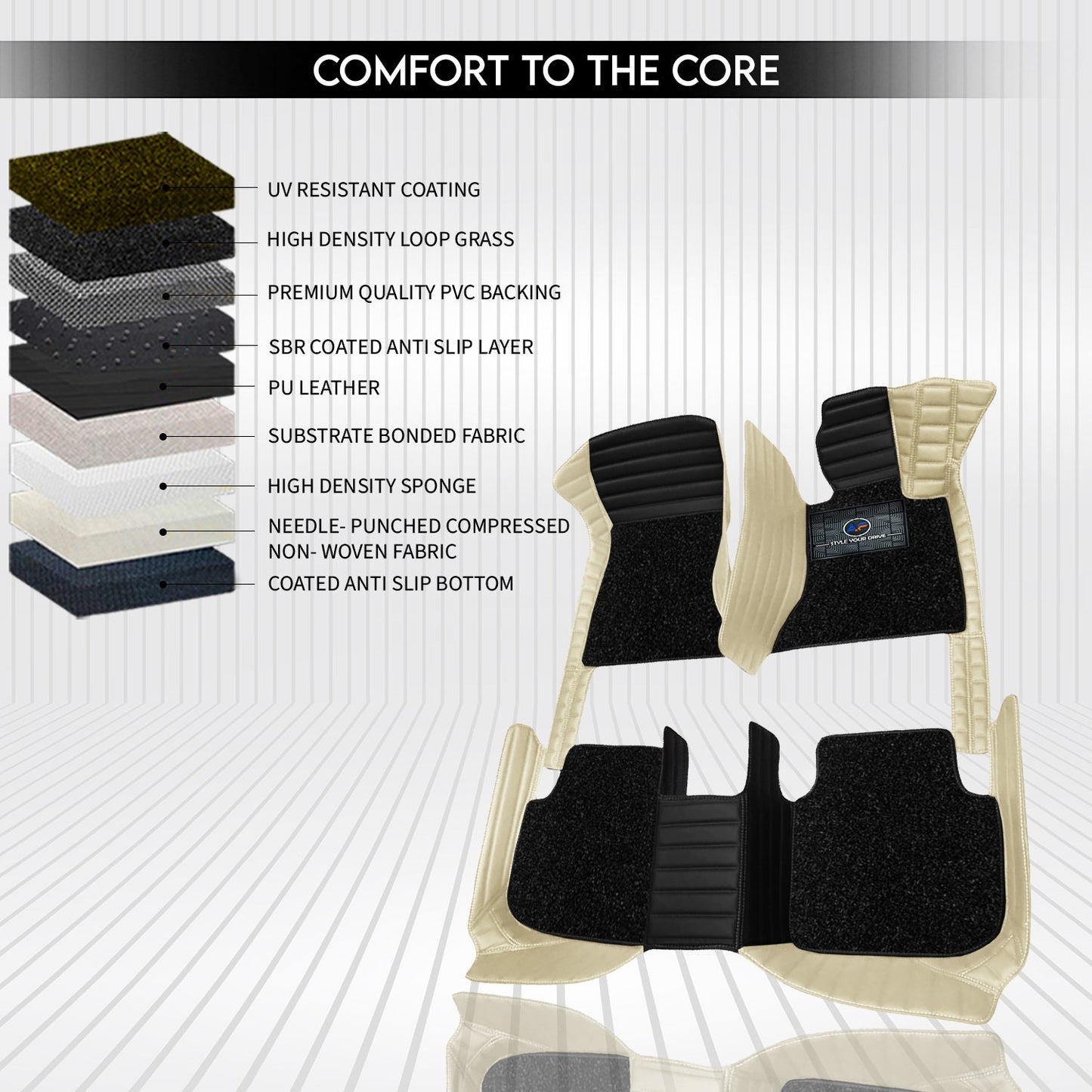 Tata Harrier (Automatic) 2023 Autofurnish 9D Combination Custom Fitted Car Mats For Tata Harrier (Automatic) 2023