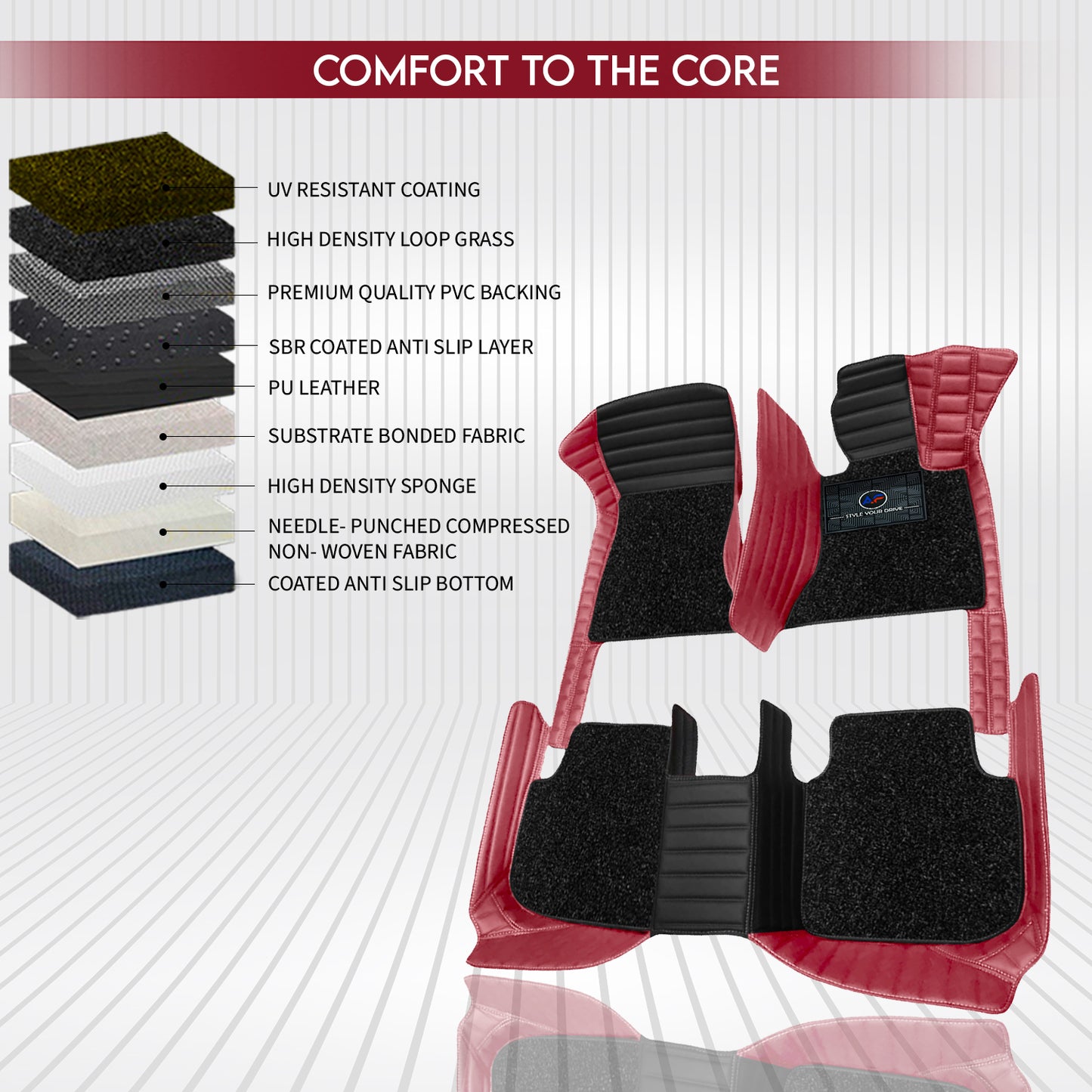 Autofurnish 9D Combination Custom Fitted Car Mats For Mahindra Bolero Camper 2020-24