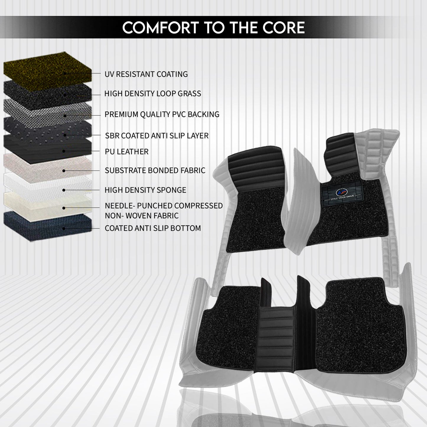 Tata Safari (7 Seater) 2021 Autofurnish 9D Combination Custom Fitted Car Mats For Tata Safari (7 Seater) 2021