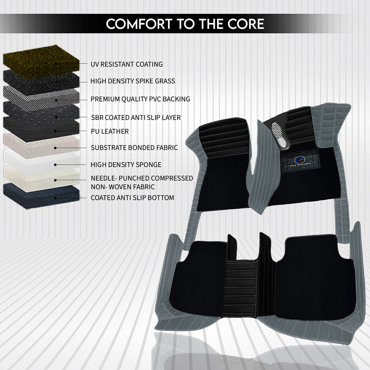 MG Majestor 7 Seater 2026 Autofurnish 9D Exclusive Combination Custom Fitted Car Mats