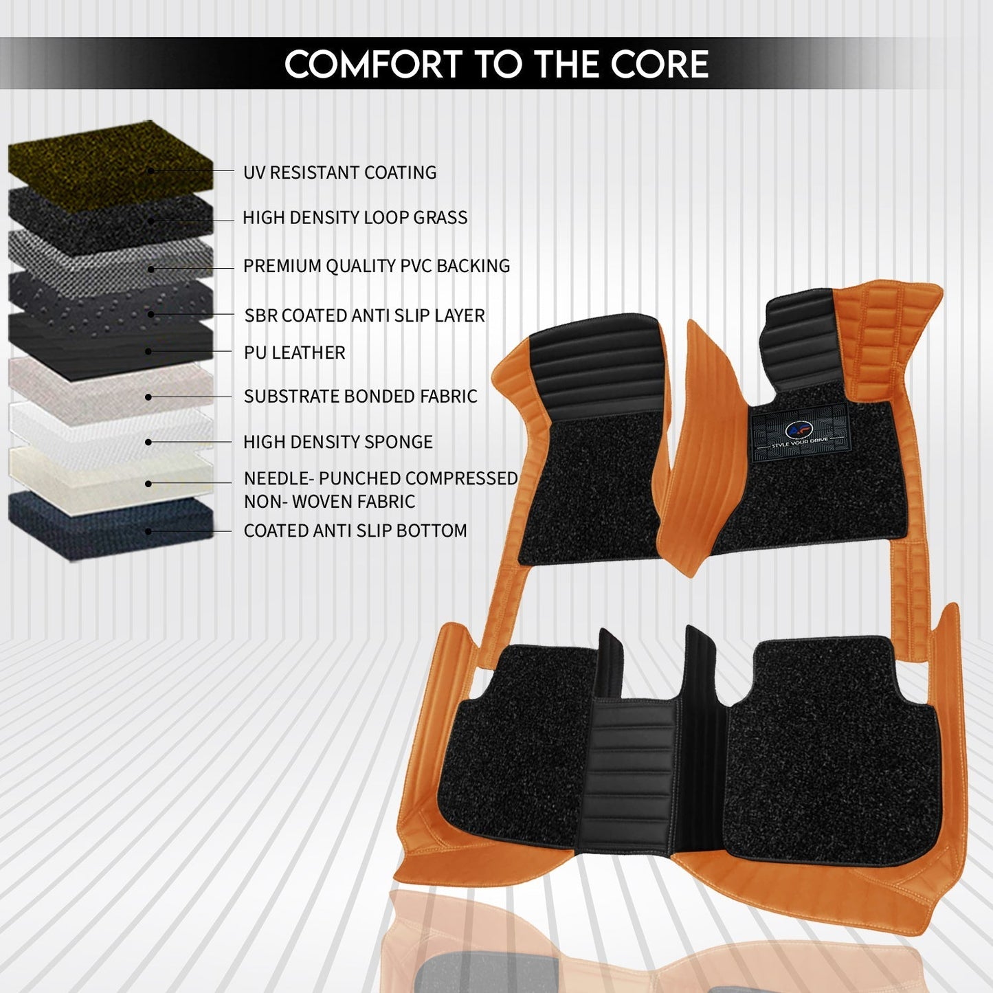 Mitsubishi Outlander 2010 Autofurnish 9D Combination Custom Fitted Car Mats For Mitsubishi Outlander 2010