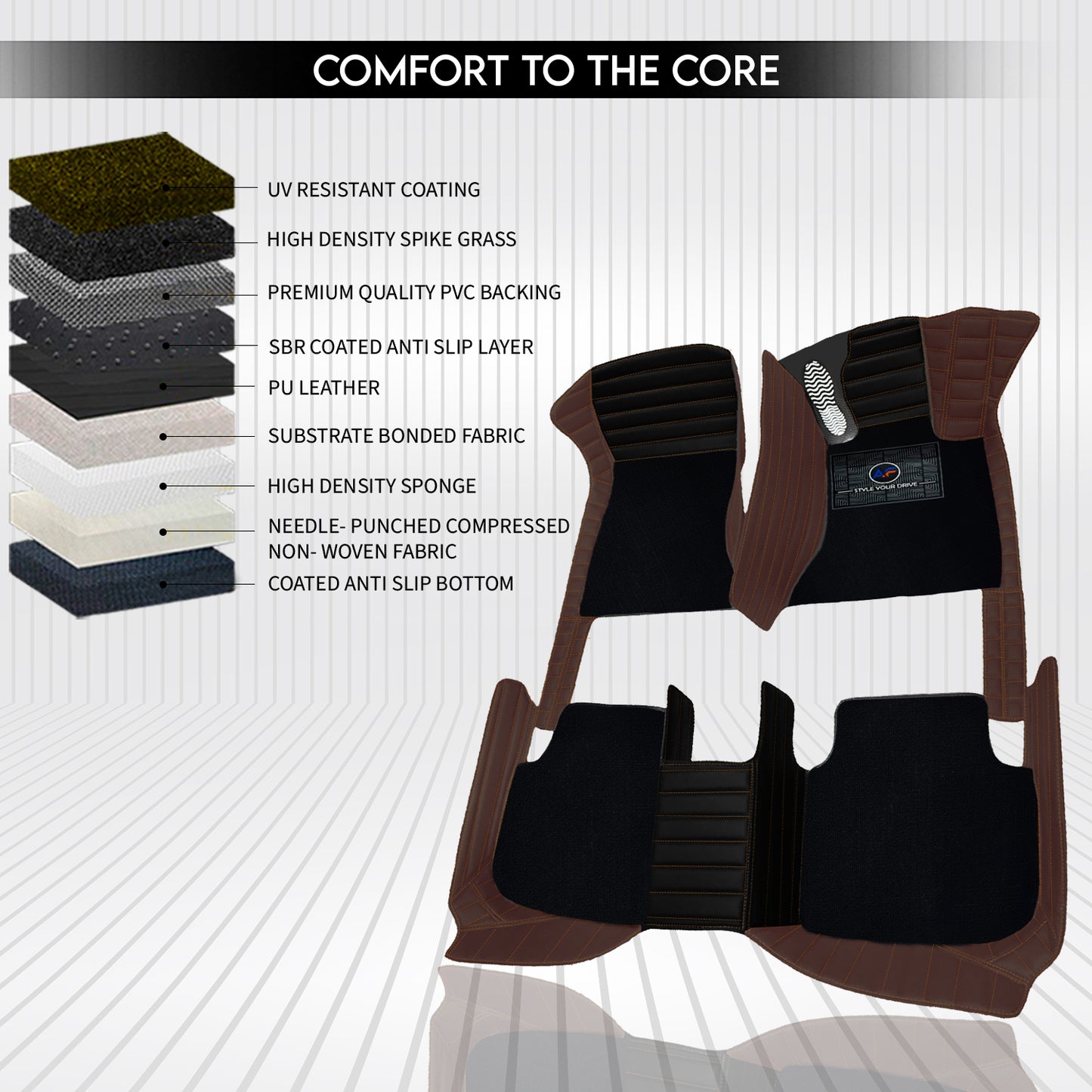 BMW 320D 2017-18 Autofurnish 9D Exclusive Combination Custom Fitted Car Mats