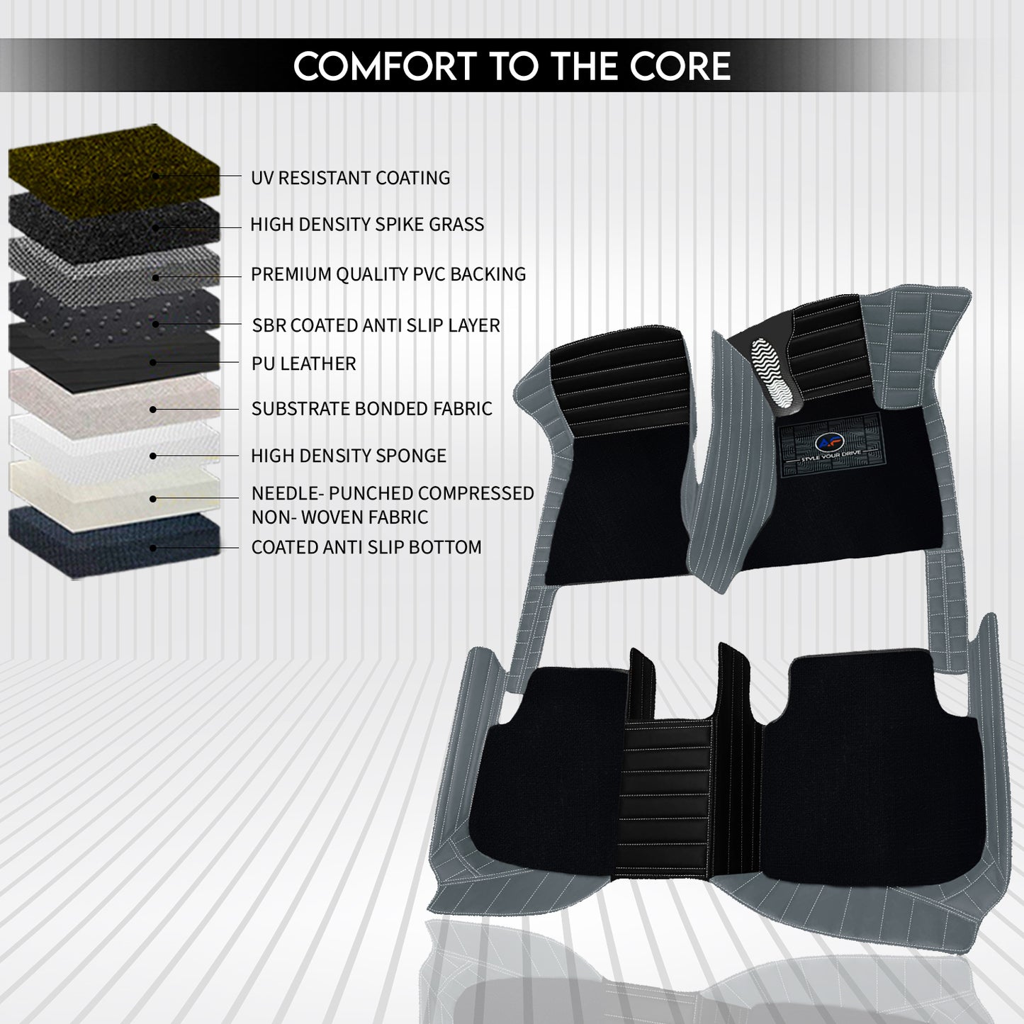 BMW 320D 2017-18 Autofurnish 9D Exclusive Combination Custom Fitted Car Mats