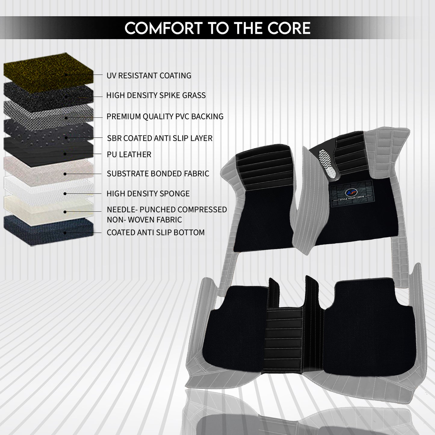 BMW 320D 2017-18 Autofurnish 9D Exclusive Combination Custom Fitted Car Mats
