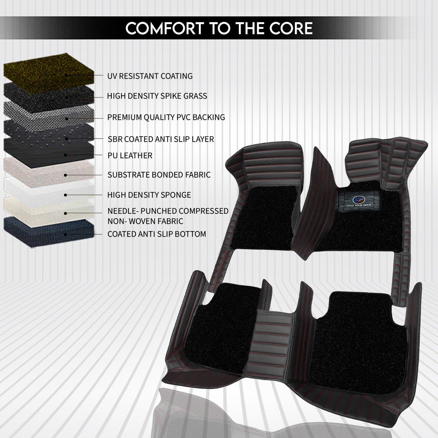 MG Majestor 7 Seater 2026 Autofurnish 9D Premium Custom Fitted Car Mats