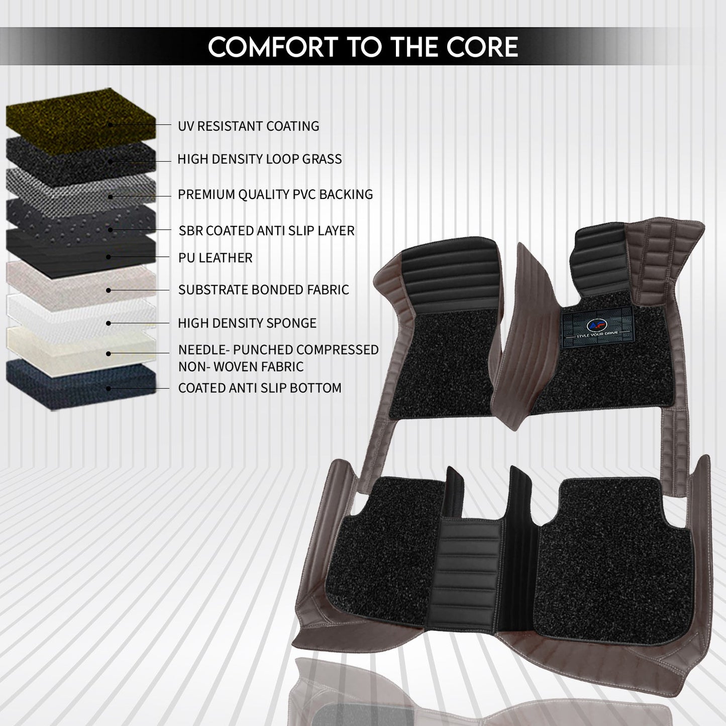 Toyota Fortuner 2015-16 Autofurnish 9D Combination Custom Fitted Car Mats For Toyota Fortuner 2015-16