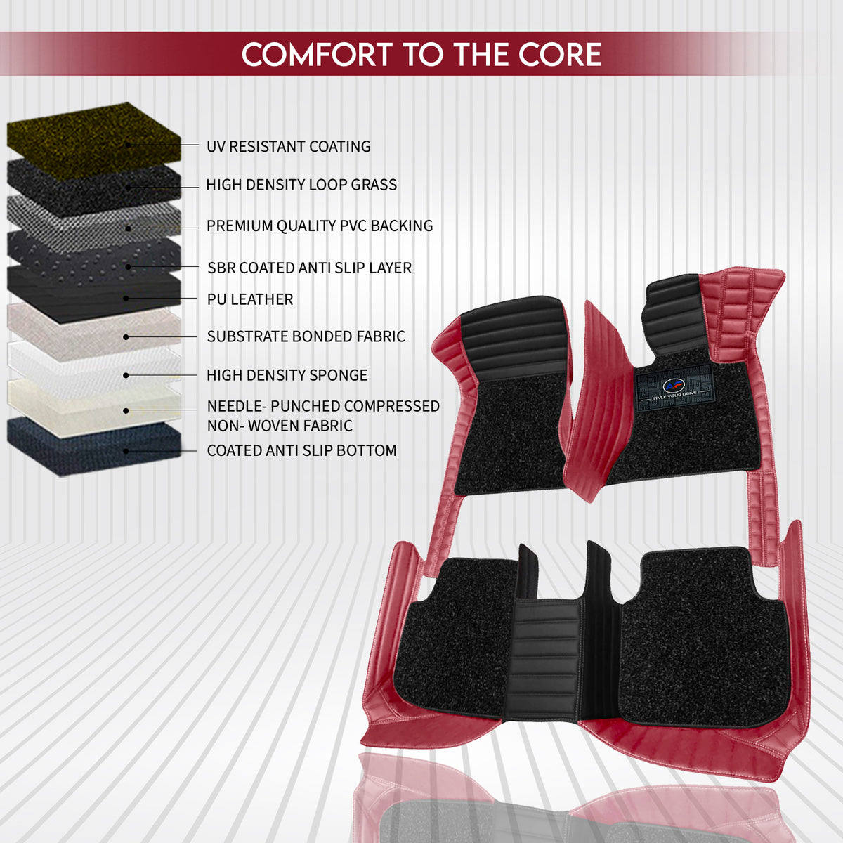 MG Majestor 7 Seater 2026 Autofurnish 9D Combination Custom Fitted Car Mats