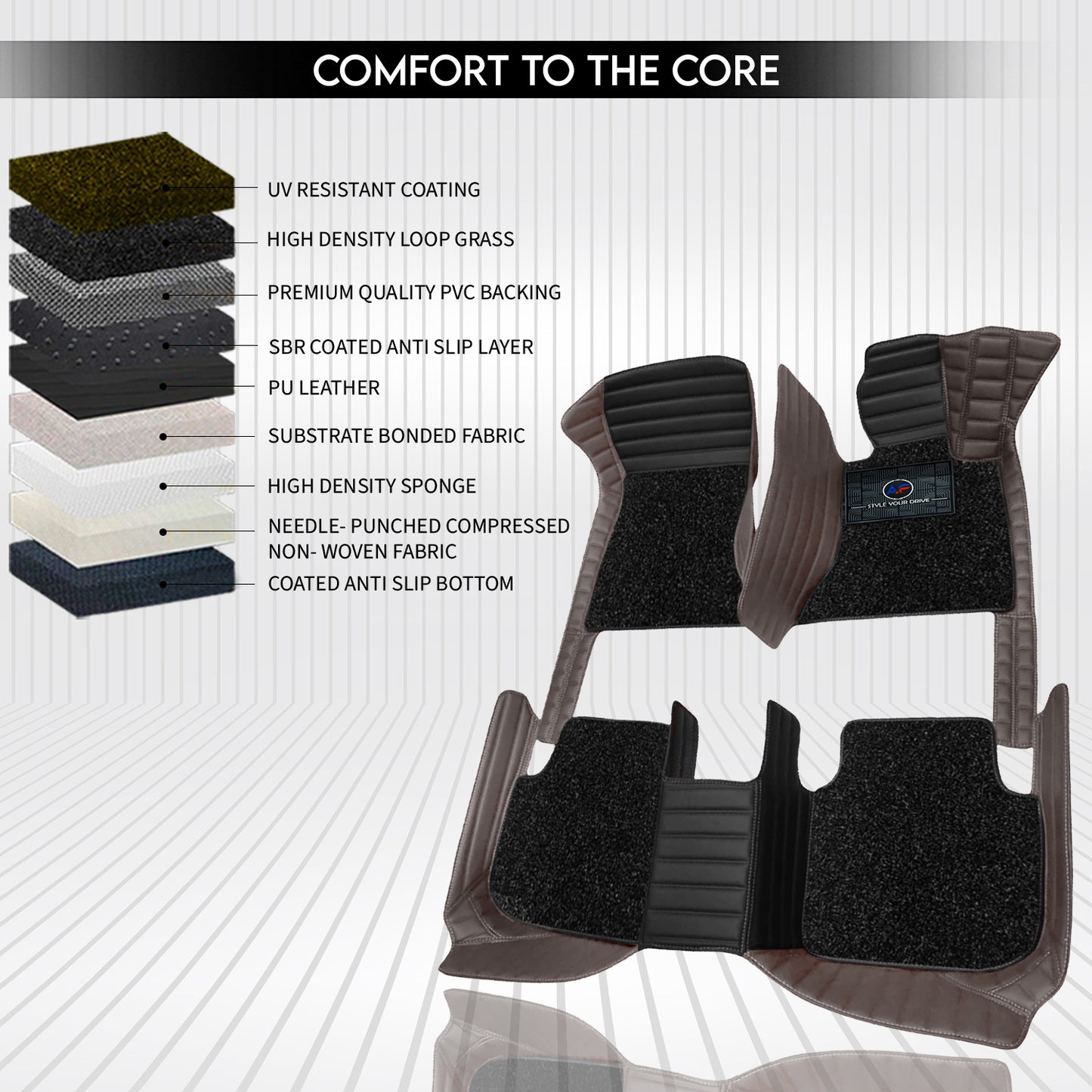 Autofurnish 9D Combination Custom Fitted Car Mats For Mahindra Bolero Camper 2020-24