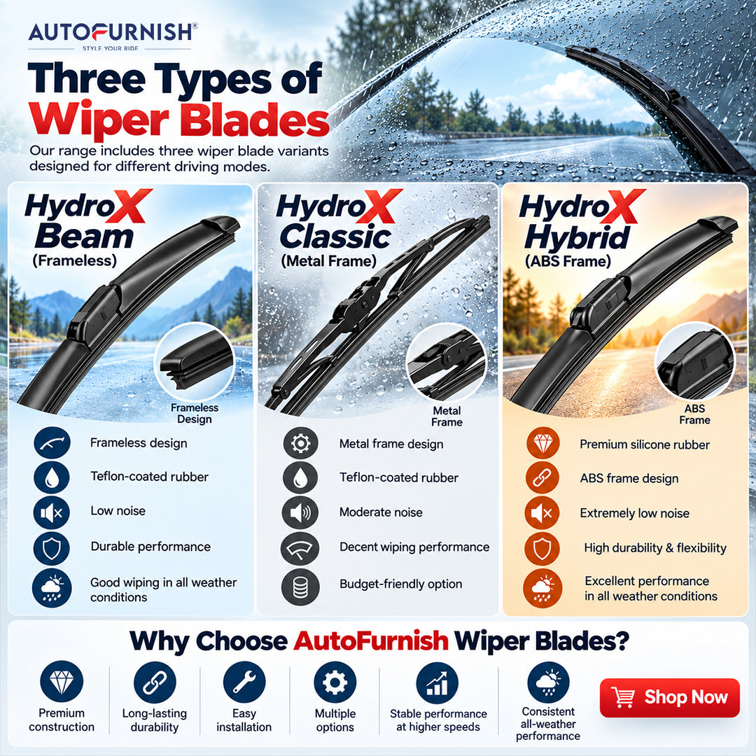 Autofurnish HydroX Beam Car Wiper Blades Universal - 1 Piece
