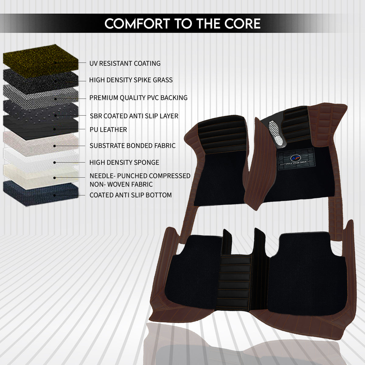 MG Majestor 7 Seater 2026 Autofurnish 9D Exclusive Combination Custom Fitted Car Mats