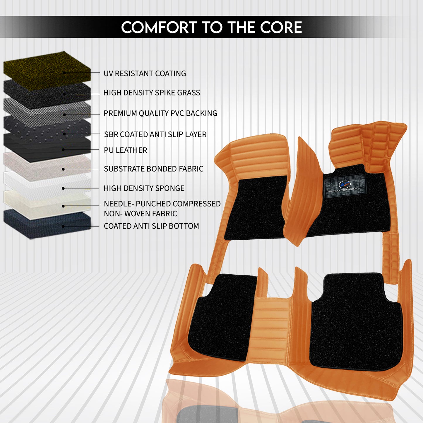 Volkswagen Virtus GT 2024 Autofurnish 9D Premium Custom Fitted Car Mats For Volkswagen Virtus GT 2024