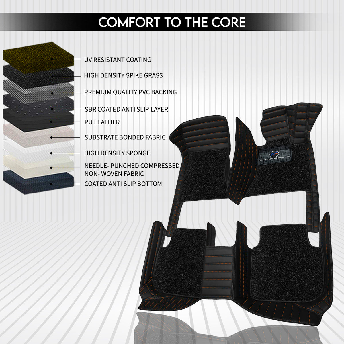 MG Majestor 7 Seater 2026 Autofurnish 9D Premium Custom Fitted Car Mats