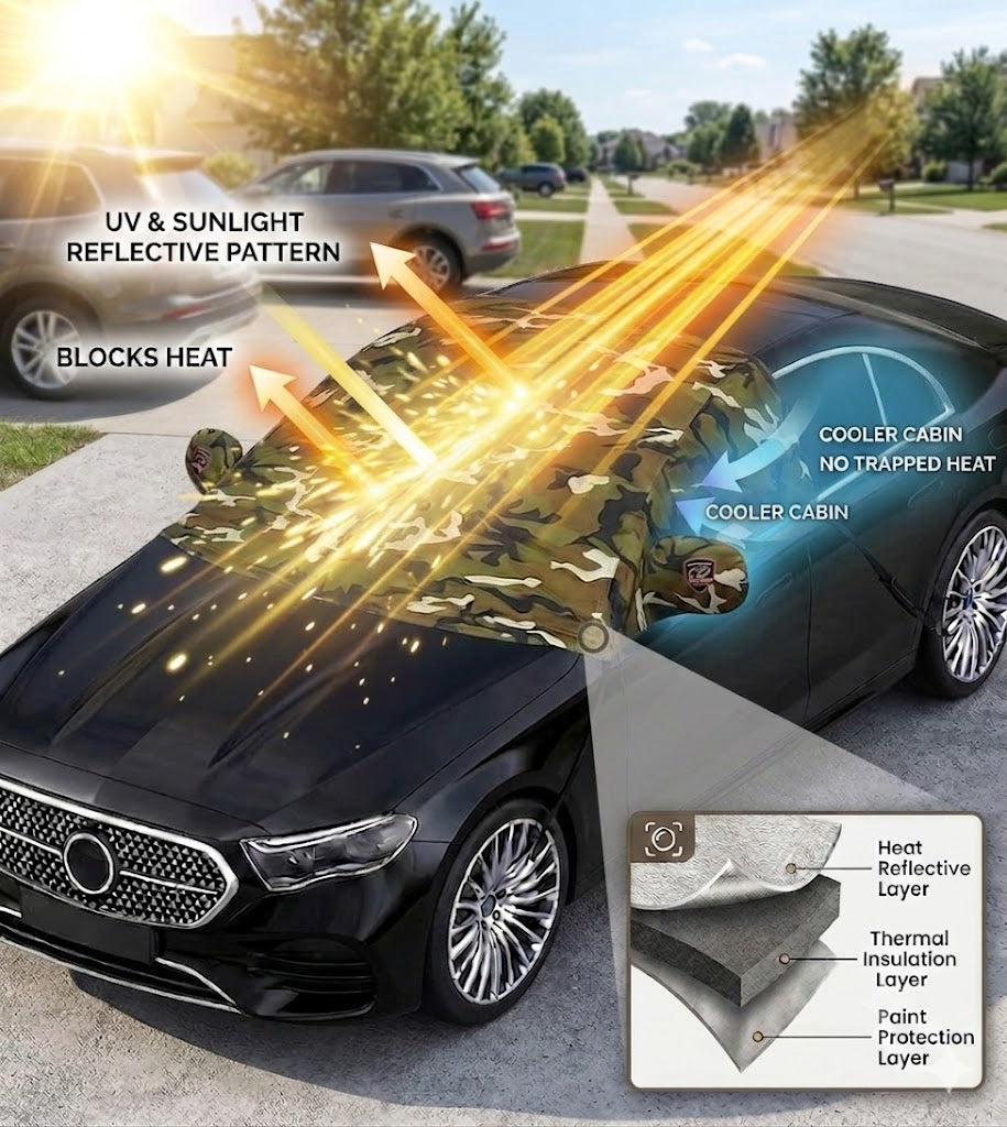 Autofurnish Aero Car Windshield Cover Frost Dust Shield Car Window Protector Waterproof Heat Resistant Universal Size