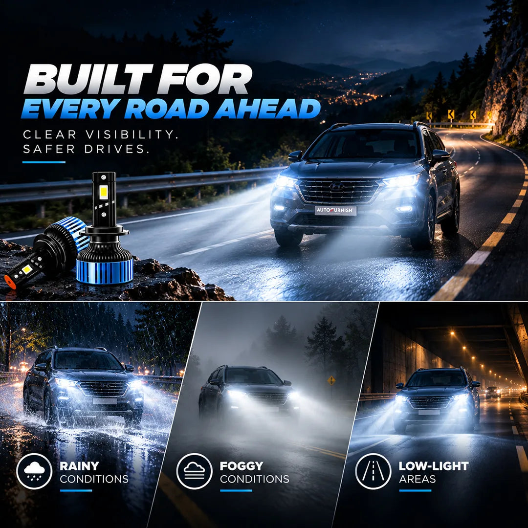 Destorm Car LED Head Light (H7/H18, H8/H9/H11, 9005/9006, 9012) 6000K 240W - Cool White