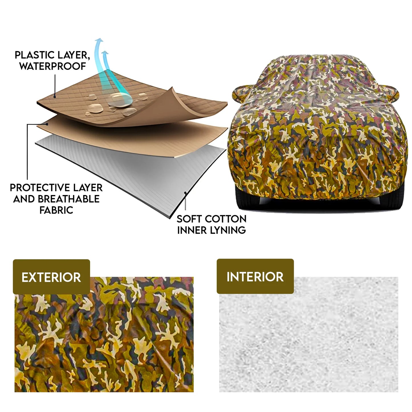 Autofurnish Aero Julgle Waterproof Heat Resistant Mirror And Rear Antenna  Pocket Car Body Cover For Tata Safari 2021 - Jungle Green