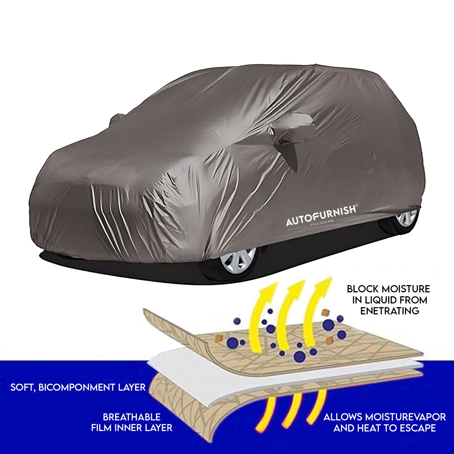 Autofurnish Car Body Cover for Hyundai i20