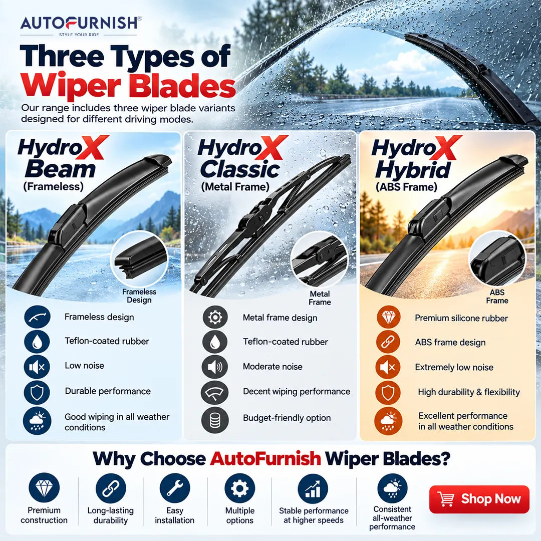 Autofurnish HydroX Beam Car Wiper Blades Universal - 1 Piece