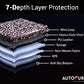 MG Majestor 7 Seater 2026 Autofurnish 7D Luxury Custom Fitted Car Mats