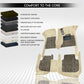 Autofurnish 9D Luxurious Custom Fitted Car Mats For Tata Altroz 2025