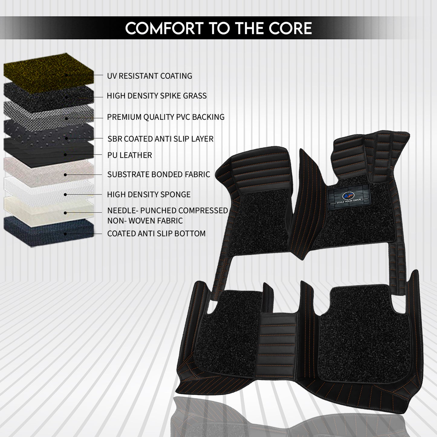 Mercedes A-Class Limousine 2021 Autofurnish 9D Premium Custom Fitted Car Mats For Mercedes A-Class Limousine 2021