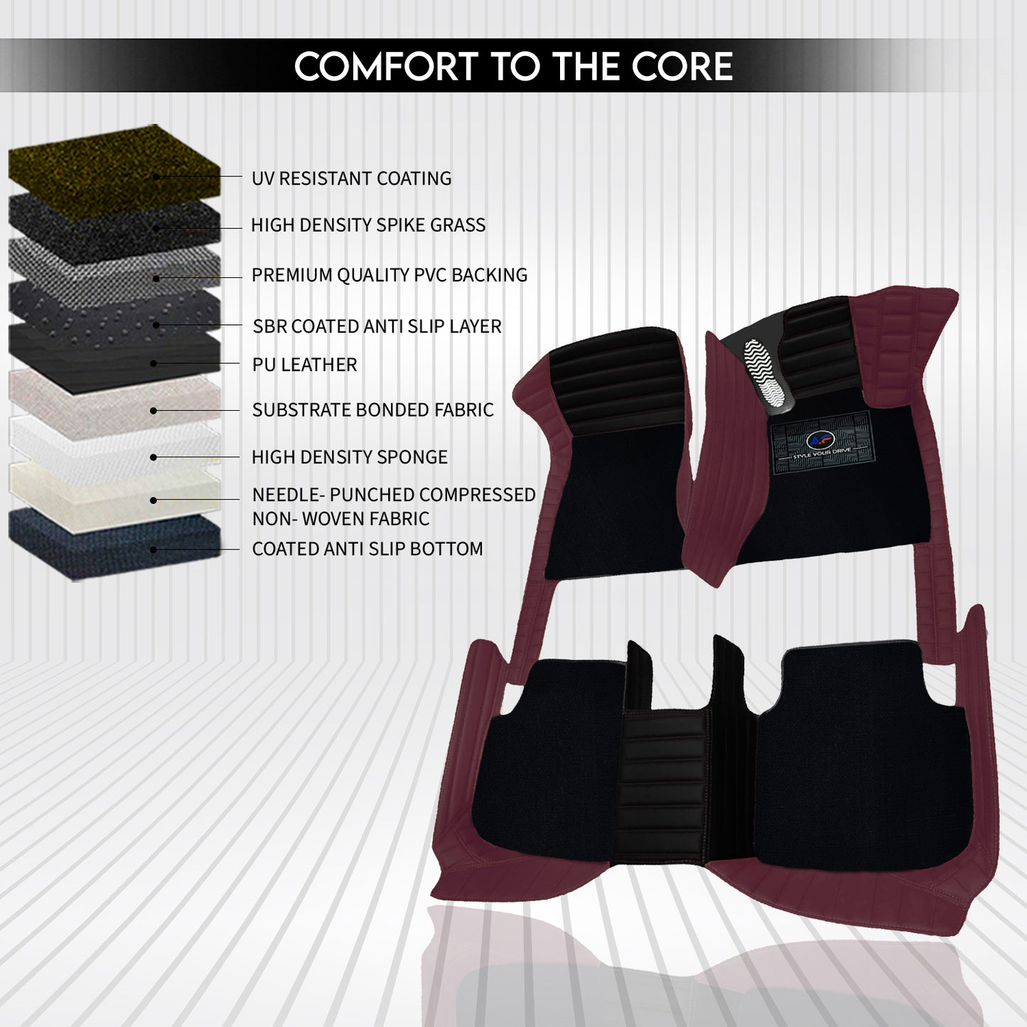 Volkswagen Polo 2009-20 Autofurnish 9D Exclusive Combination Custom Fitted Car Mats For Volkswagen Polo 2009-20