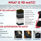 Autofurnish 9D Luxurious Custom Fitted Car Mats For Nissan Kicks 2019