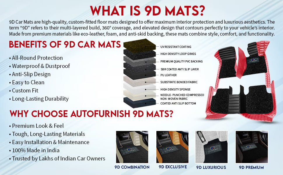 Autofurnish 9D Luxurious Custom Fitted Car Mats For Nissan Kicks 2019